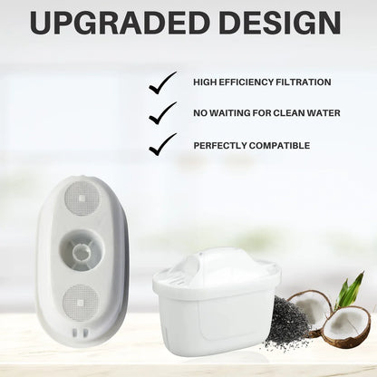 Hygieia 6 Pack - Water Jug Cartridge Filters - For Most Brita Water Jugs - Mekamart Australia