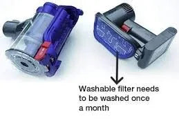 Filter for DYSON DC35, DC43, DC44, DC45, DC56, DC57 Vacuum cleaners - Mekamart Australia