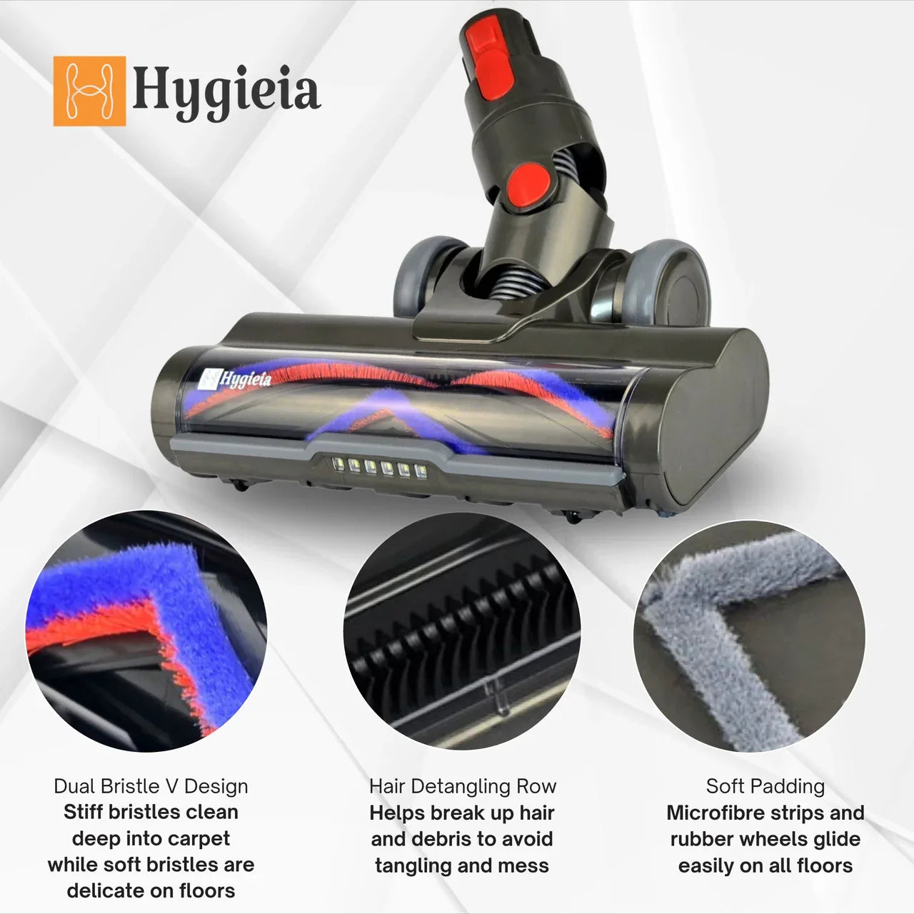 New Powerhead for DYSONV7, V8, V10, V11, V15 Vacuum Cleaners - Mekamart Australia