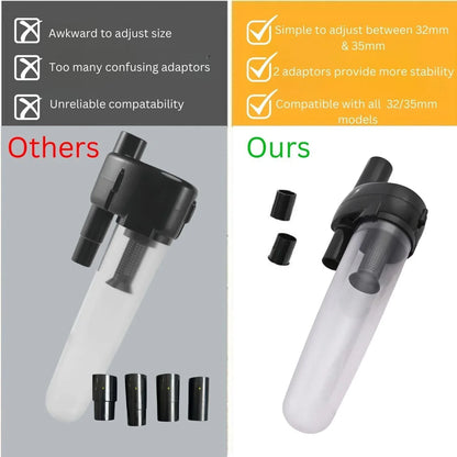 Hygieia Cyclonic Dust Separator (Bag Saver) - For Most Vacuum Brands - Mekamart Australia