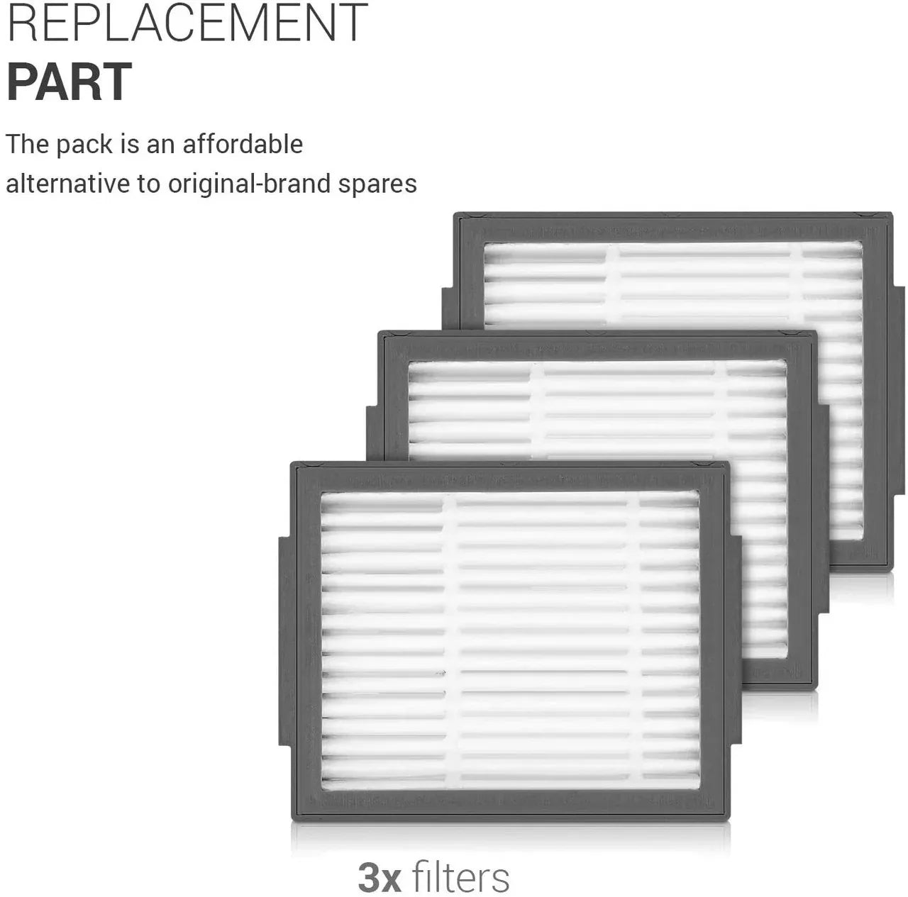 3 X HEPA filters for iRobot Roomba I, E and J series robots - Mekamart Australia