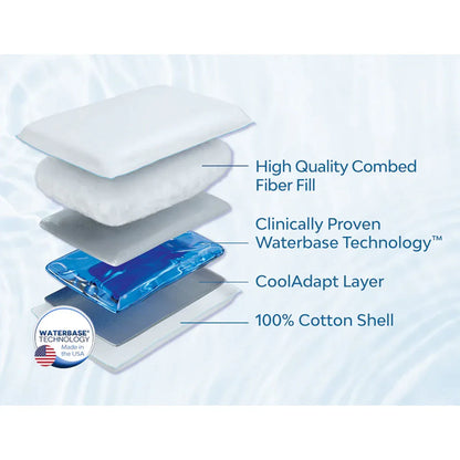 Mediflow Elite Premium Fiber Water Pillow 50 x 70 cm - Mekamart Australia