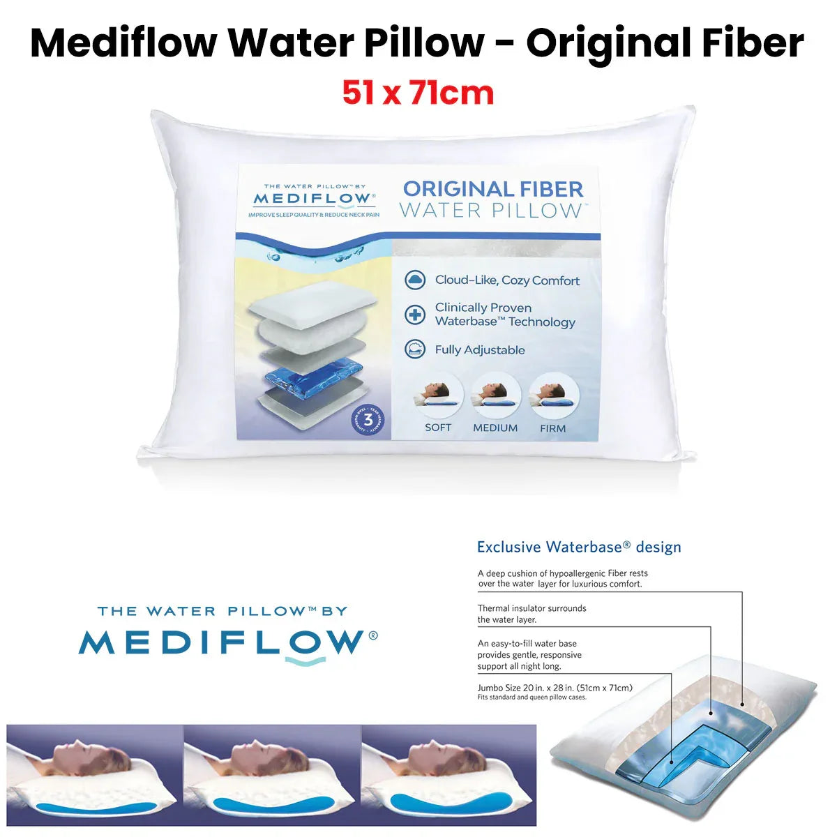 Mediflow Adjustable Waterbase Water Neck Pain Reduction Standard Pillow 51 x 71 cm - Mekamart Australia