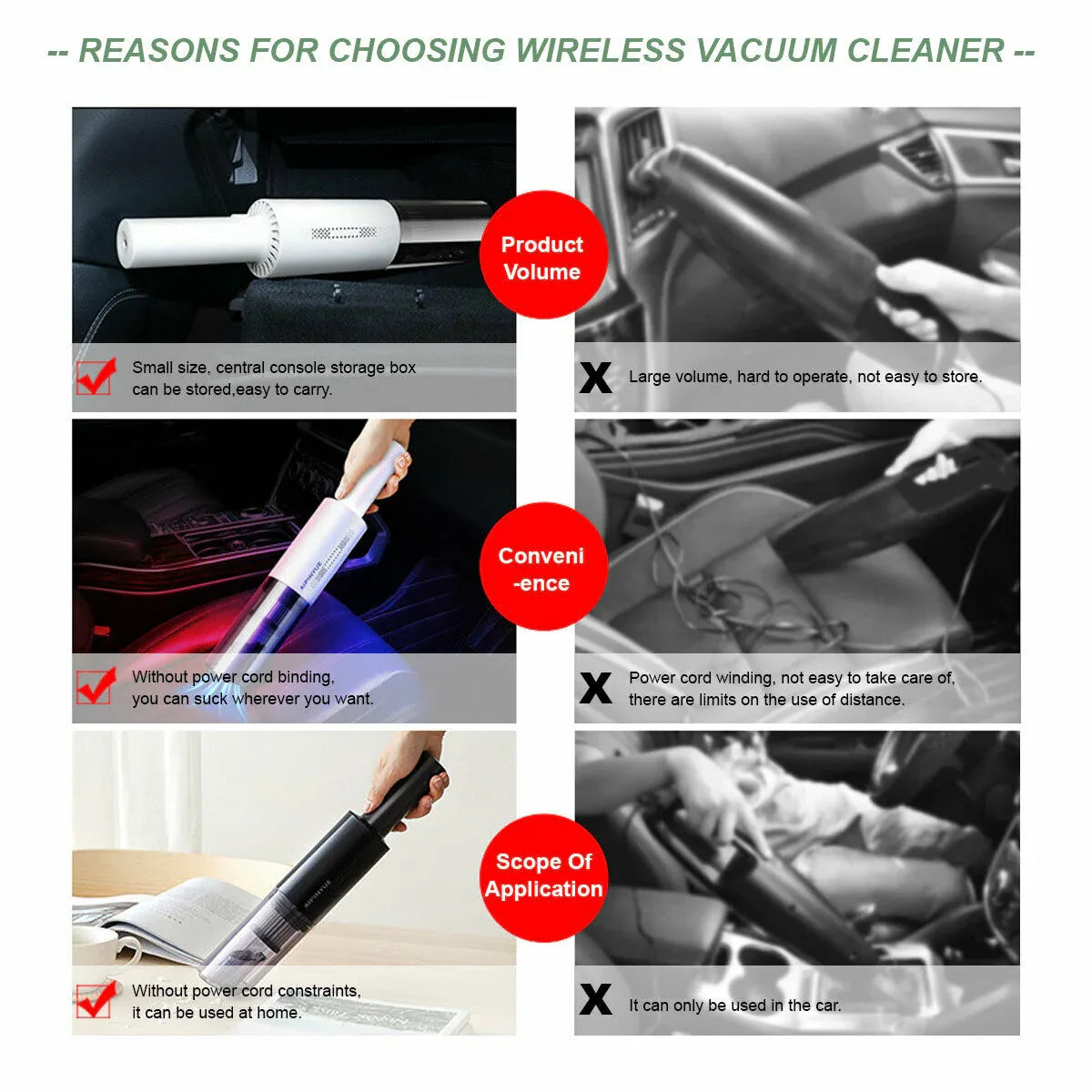 Wireless Charge 6000Pa Suction Powerful Portable Car Vacuum Cleaner Home Duster(White) - Mekamart Australia