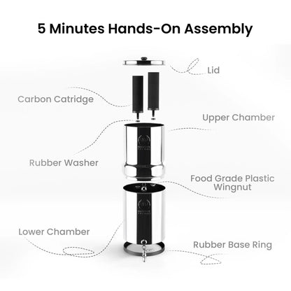 Phoenix Stainless Steel 8L with Smart Carbon Filter - Mekamart Australia