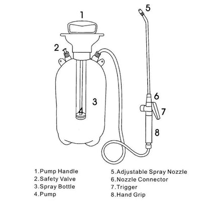 Garden Sprayer Single Shoulder Spray Bottle For Agricultural Use Garden Tool - Mekamart Australia
