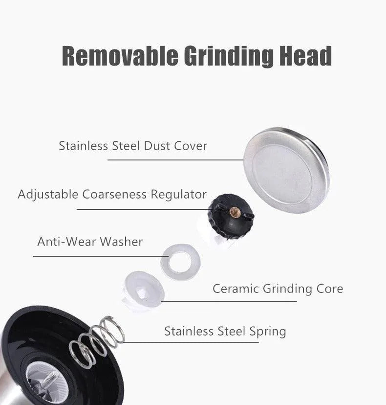 Stainless Steel Manual Salt and Pepper Grinder with Adjustable Ceramic Core - 200ML - Mekamart Australia