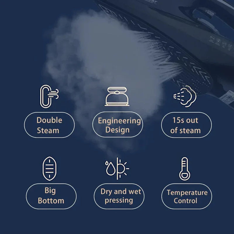 2200W Professional Steam Iron with Ceramic Soleplate - Mekamart Australia