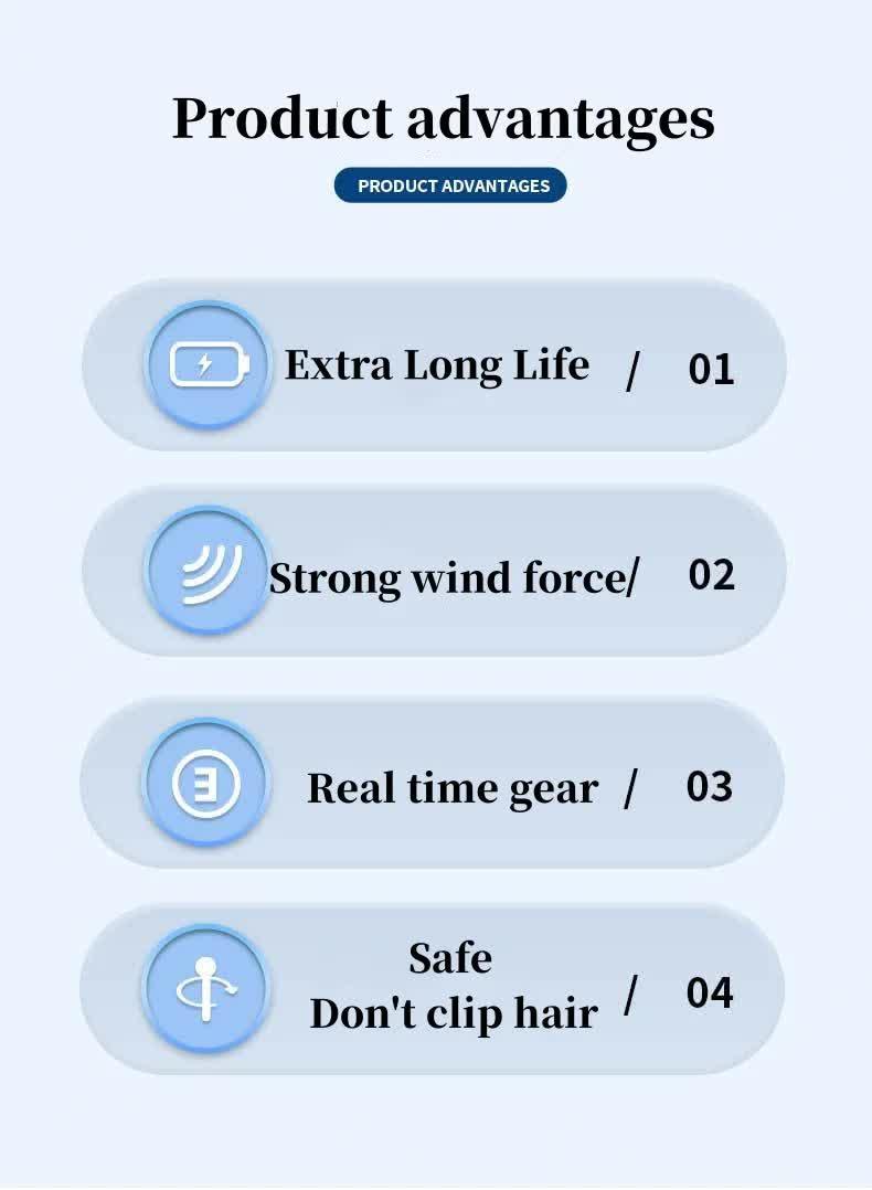 2PCS Blue Leafless Hanging Neck Fan - Rechargeable Portable Hands-Free Cooling Fan with 3 Speeds - Mekamart Australia