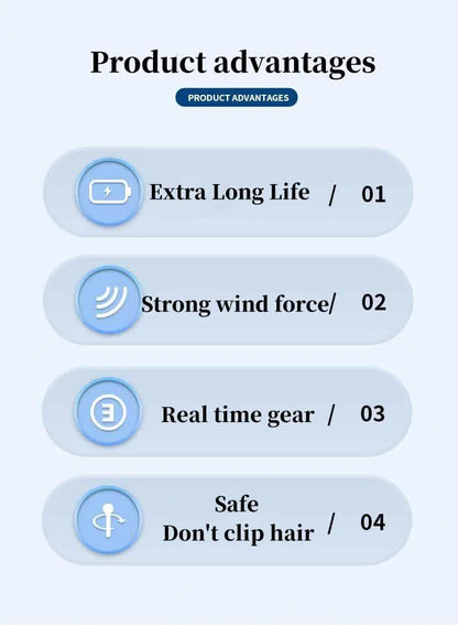 2PCS Blue Leafless Hanging Neck Fan - Rechargeable Portable Hands-Free Cooling Fan with 3 Speeds - Mekamart Australia