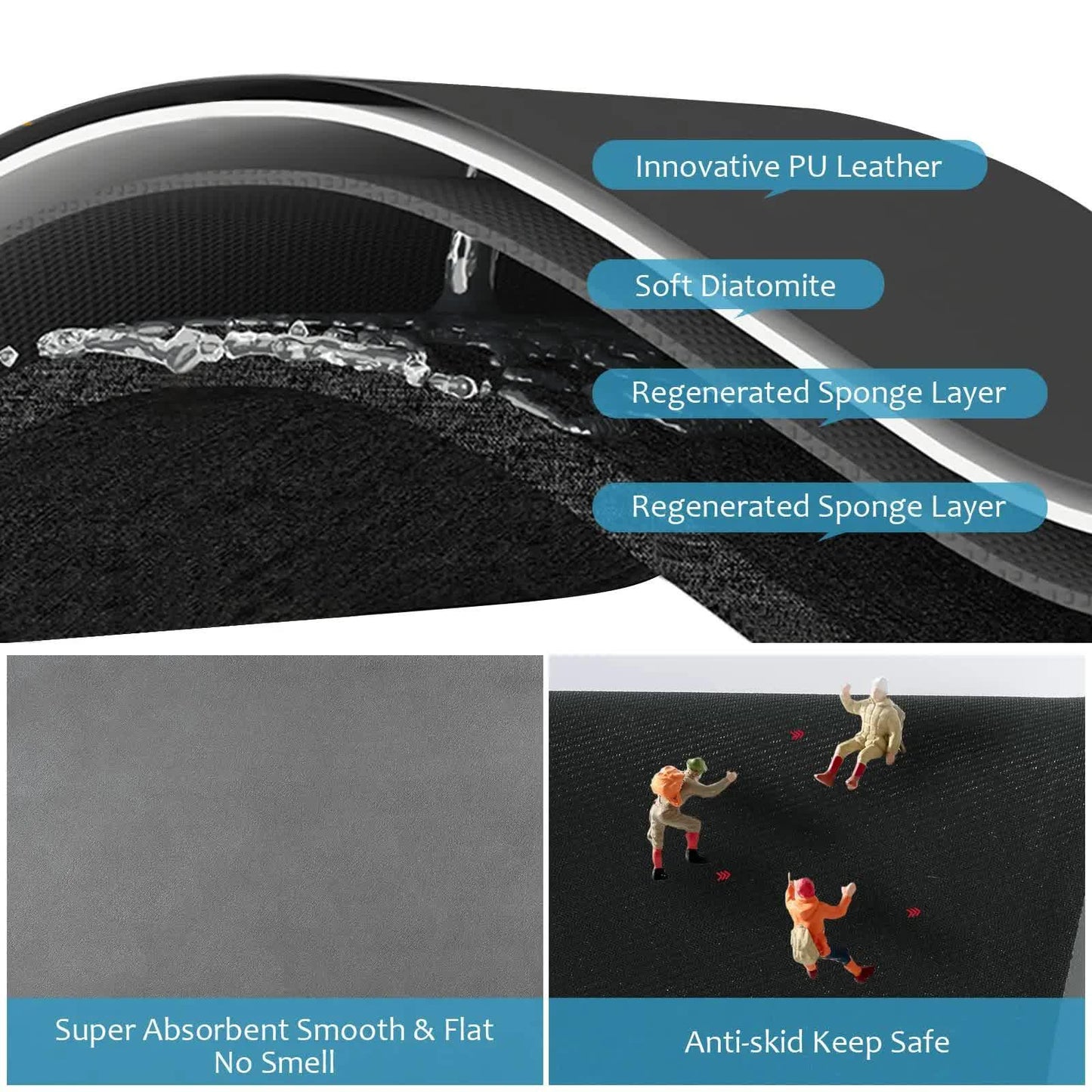 Silver Waterproof Quick-Dry Kitchen Mat - Non-Slip Rubber Base, Absorbent Technology Fabric, 4mm Thick - Mekamart Australia