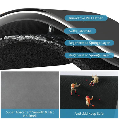 Silver Waterproof Quick-Dry Kitchen Mat - Non-Slip Rubber Base, Absorbent Technology Fabric, 4mm Thick - Mekamart Australia