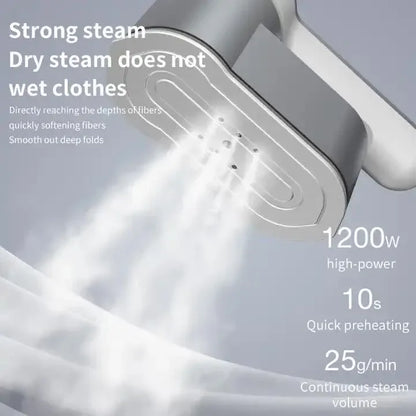 Grey Portable Handheld Garment Steamer | Mini Steam Iron for Home & Dorm Use | Compact Clothes Steaming Iron - Mekamart Australia