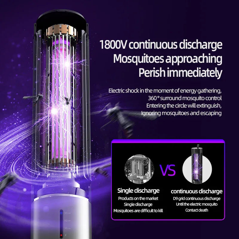 Electric Mosquito Killer Lamp with Detachable Housing and Timer Function - USB Rechargeable - Mekamart Australia