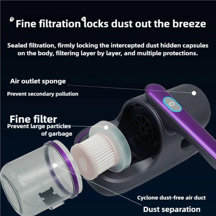 Blue Handheld Dust Mite Vacuum Cleaner - Cordless, High Suction Power, USB Rechargeable - Mekamart Australia