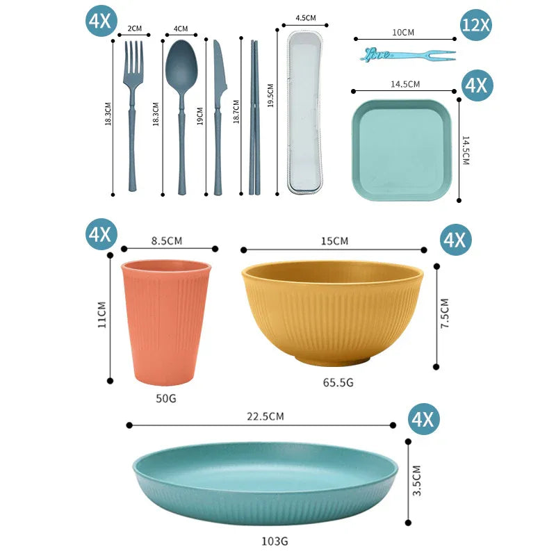 Four-person Set Multicolor Eco-Friendly Wheat Straw Dinnerware Set, Plate, Bowl, Cup & Utensil Set - Lightweight, Reusable, and Durable for Home, School, and Travel - Mekamart Australia