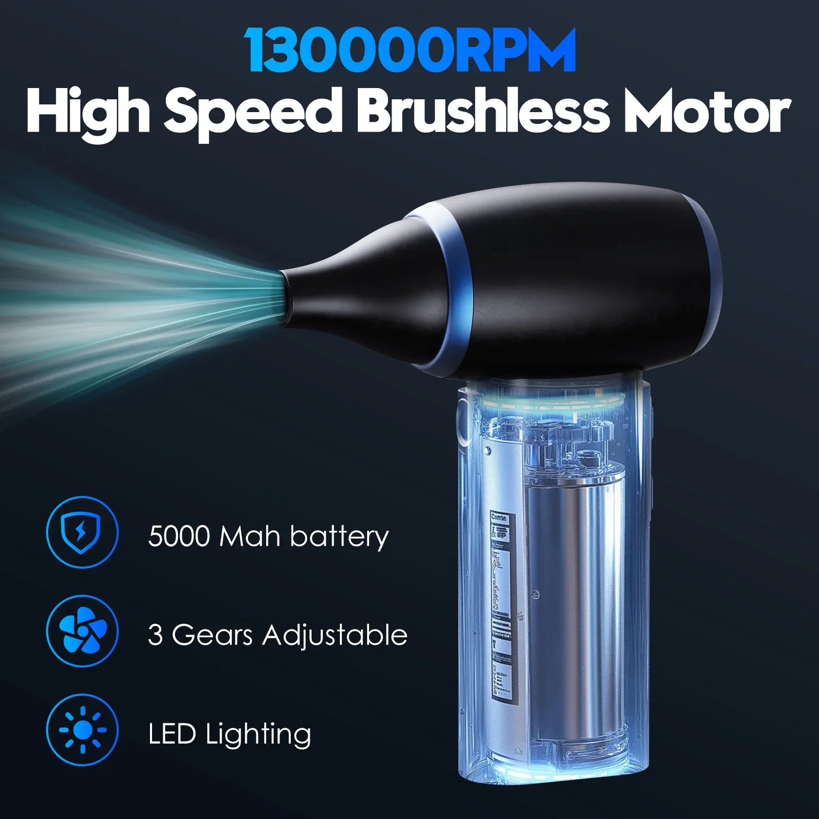 Black Portable Turbo Handheld Blower Fan - 130000RPM High-Speed Mini Fan with 5000mAh Battery - Mekamart Australia