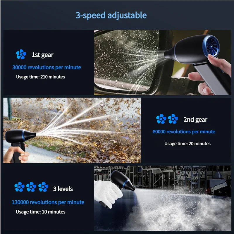 Black Portable Turbo Handheld Blower Fan - 130000RPM High-Speed Mini Fan with 5000mAh Battery - Mekamart Australia