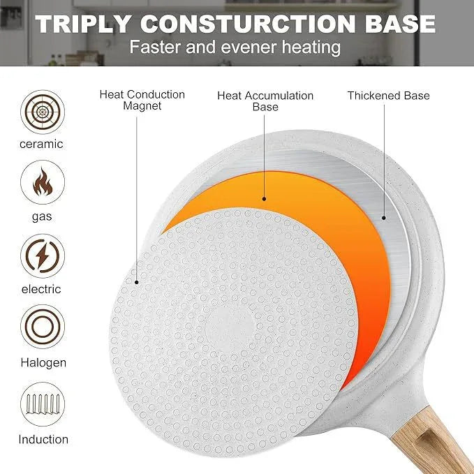 White 24cm Non-Stick Crepe Pan - Versatile Flat Skillet for Pancakes, Omelettes & Tortillas - Mekamart Australia