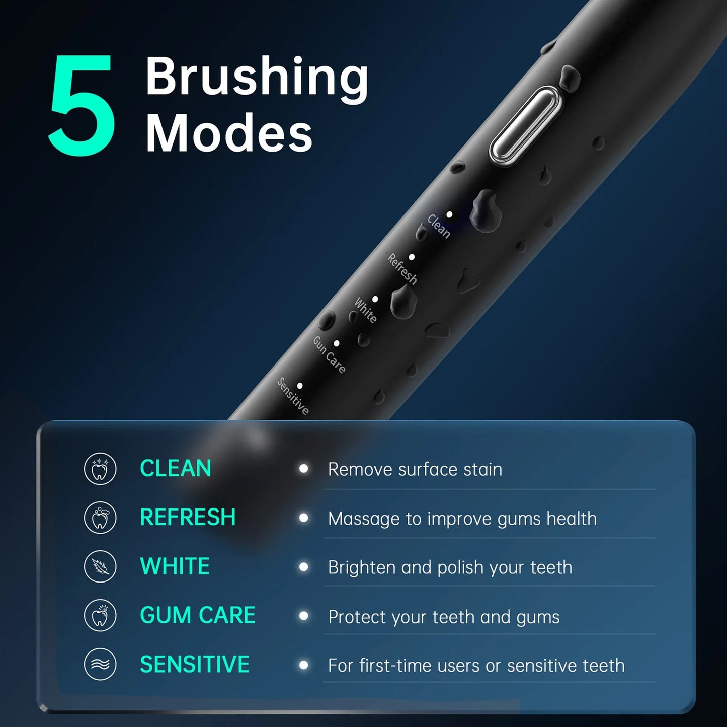 Advanced Electric Toothbrush with 5 Modes and 8 Brush Heads(Black) - Mekamart Australia