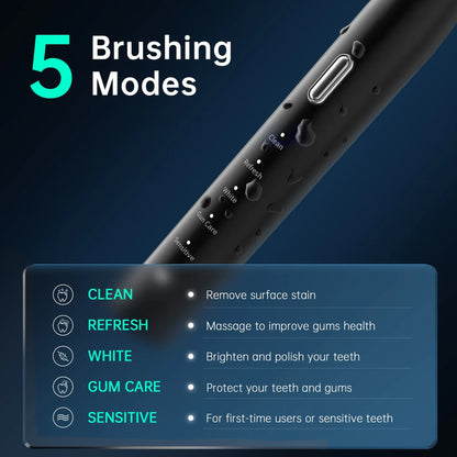 Advanced Electric Toothbrush with 5 Modes and 8 Brush Heads(Black) - Mekamart Australia