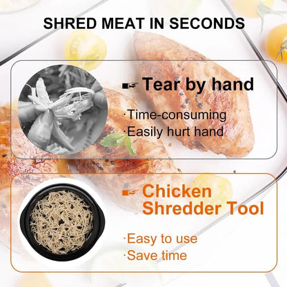 Upgraded Meat Shredder Tool - Rotating Chicken & Pork Puller with Anti-Slip Base & Ergonomic Grips(red) - Mekamart Australia