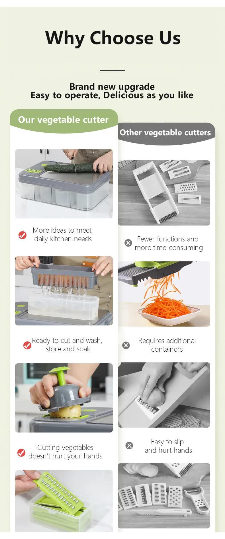 Green And Grey Ultimate 12-in-1 Multi-Functional Vegetable Slicer Dicer Chopper - Mandoline with Storage Containers & Drain Basket - Mekamart Australia