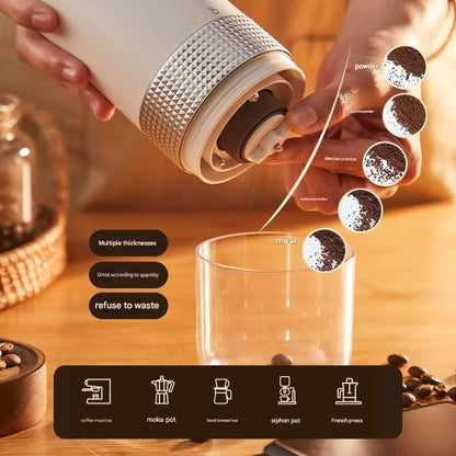 Wireless Portable Electric Coffee Grinder - Adjustable Coarseness, USB-C Rechargeable, One-Touch Operation(black) - Mekamart Australia