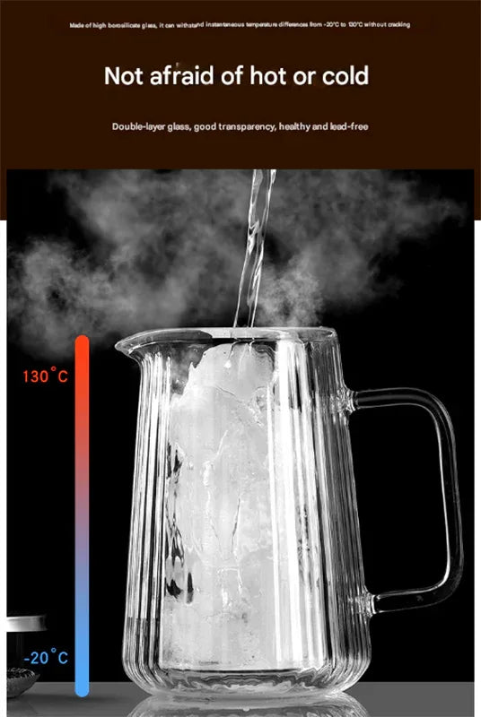 Transparent Elegant Ribbed Double Wall Glass French Press - 650ml Heat Resistant Coffee and Tea Maker with Stainless Steel Filter - Mekamart Australia