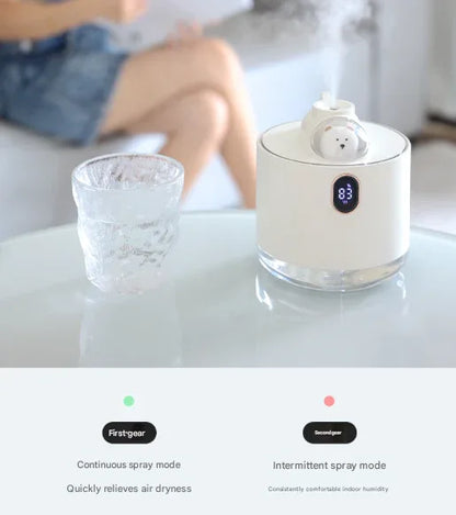 Pink Adorable Space Capsule Humidifier - Portable USB Cool Mist Maker with LED Display & Ambient Night Light - Mekamart Australia