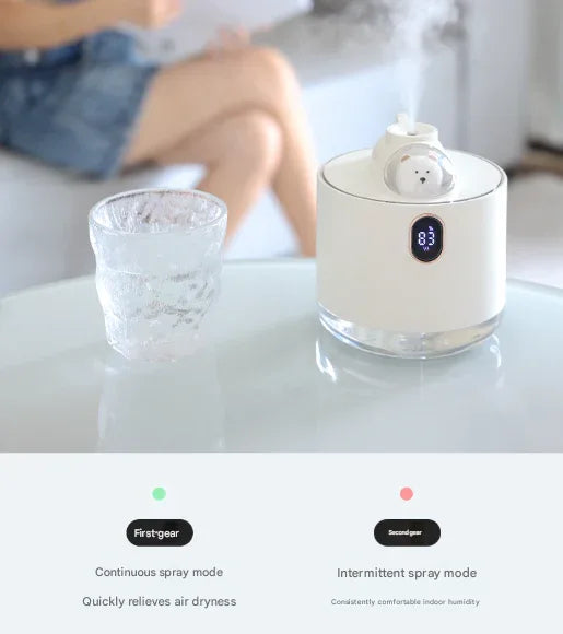 Green Adorable Space Capsule Humidifier - Portable USB Cool Mist Maker with LED Display & Ambient Night Light - Mekamart Australia