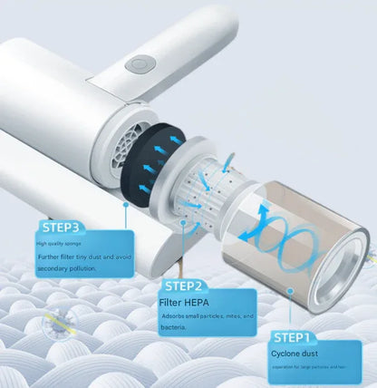 Cordless UV-C Dust Mite Vacuum - Lightweight Handheld Cleaner with HEPA Filtration for Mattresses, Sofas, and Upholstery(3.7V) - Mekamart Australia