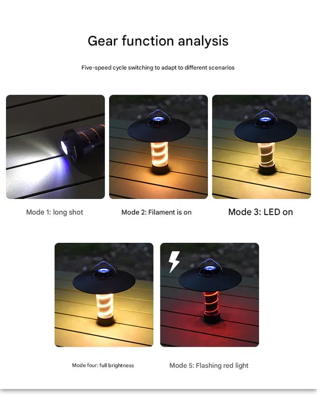 Vintage Lighthouse LED Camping Lantern | 5-Mode Rechargeable Light with Tripod - Mekamart Australia