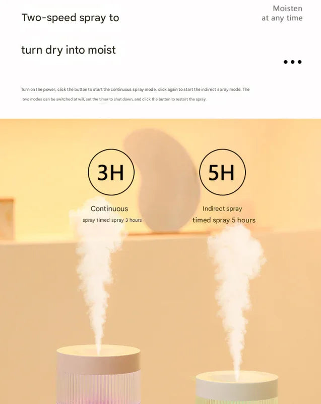 2-Piece White Mini Desktop Humidifier - Portable Mist Maker for Home and Car Use - Mekamart Australia