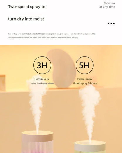 2-Piece Pink Mini Desktop Humidifier - Portable Mist Maker for Home and Car Use - Mekamart Australia