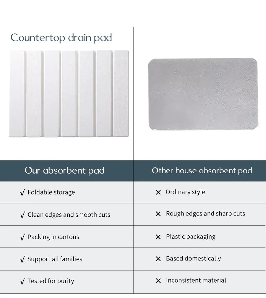 Folding Diatomaceous Earth Countertop Drain Mat - Quick Dry, Non-Slip & Easy Clean Absorbent Pad(dark grey) - Mekamart Australia