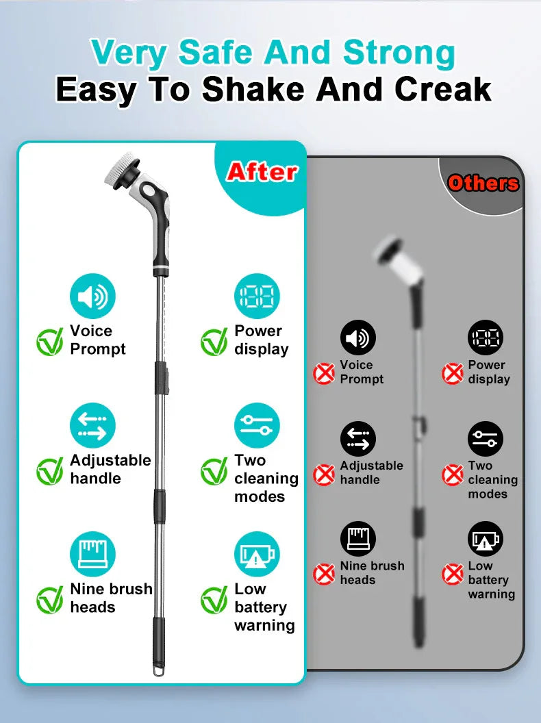 Multi-Functional Electric Spin Scrubber with Voice Broadcast, 9 Heads, Adjustable Extension Handle & LED Display(Black and White) - Mekamart Australia