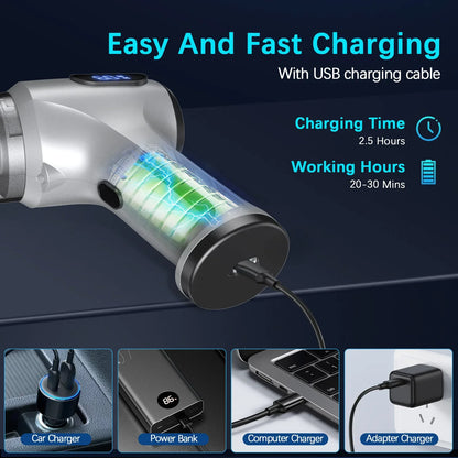 2-in-1 Cordless Handheld Vacuum & Air Duster - 12000Pa Suction, 70000 RPM, LED Light, USB-C Rechargeable(Silver) - Mekamart Australia