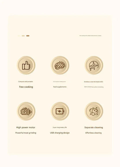 Powerful Mini Electric Food Chopper - USB Rechargeable Cordless Garlic & Meat Mincer(Blue 250ml + 4-blade knife) - Mekamart Australia