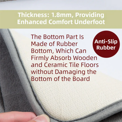 Dark Brown Ultra-Absorbent Non-Slip Thickened Bath Mat(1.8x40x60CM) - Luxurious Durable Soft Floor Rug with Rubber Backing, Hand & Machine Washable Doormat for Bathroom & Entry - Mekamart Australia