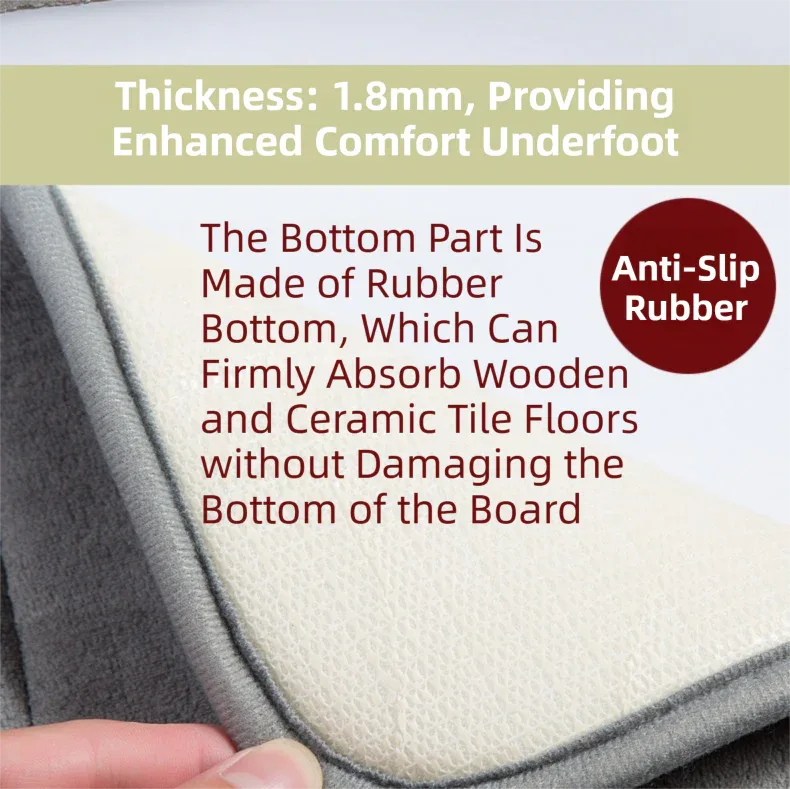 Pink Ultra-Absorbent Non-Slip Thickened Bath Mat(1.8x50x80CM) - Luxurious Durable Soft Floor Rug with Rubber Backing, Hand & Machine Washable Doormat for Bathroom & Entry - Mekamart Australia