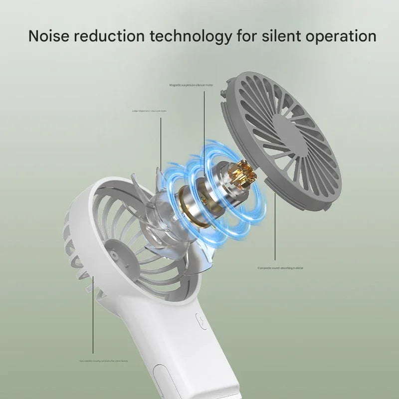 2-PCS Green New Portable Handheld Air Cooler Fan - Foldable Desktop USB Rechargeable Mini Fan with Climbing Buckle - Mekamart Australia