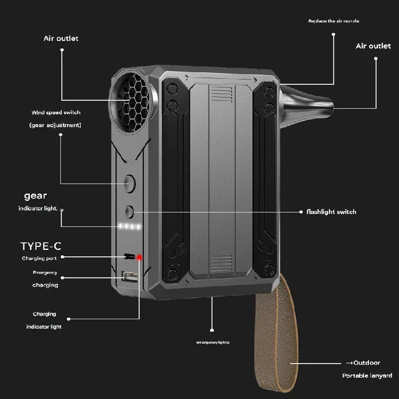 Black Multifunctional Turbo Fan - Portable High-Speed Dust Blower with LED Light & Emergency Power Bank for Outdoor & Home Use - Mekamart Australia