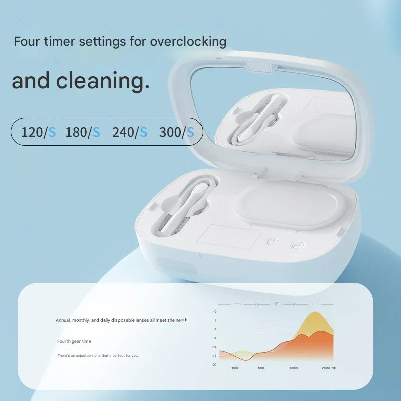 White-to-green gradient Ultrasonic Contact Lens Cleaner Machine Automatic Washer Case with UV Light LED Display 4 Timer Modes Type-C Rechargeable Portable for Travel - Mekamart Australia