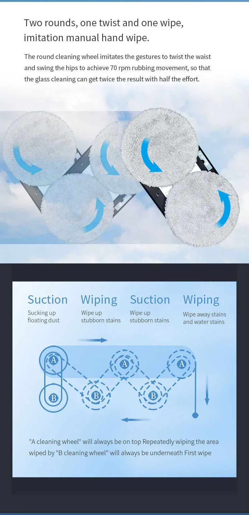 Smart Robot Window Cleaner - Automatic Glass Cleaning Washer with Remote Control - 2800Pa Suction & UPS Safety System - Includes 10 Microfibre Pads - Mekamart Australia
