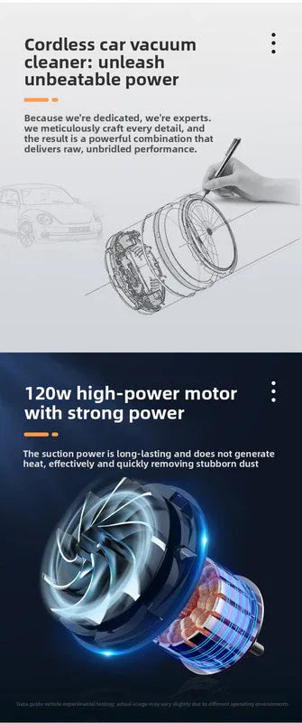 2-in-1 Cordless Handheld Car Vacuum Cleaner 120W High Power Suction and Blower Portable Mini Duster for Auto and Home Blue - Mekamart Australia