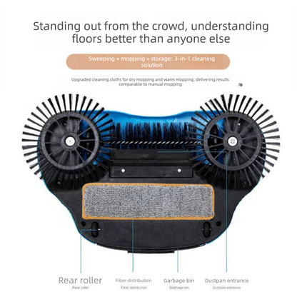 3-in-1 Hand Push Floor Sweeper - Manual Spinning Broom, Dustpan & Mop Combo - Silent Non-Electric Cleaning for Hardwood & Tiles - Lightweight Sky Blue