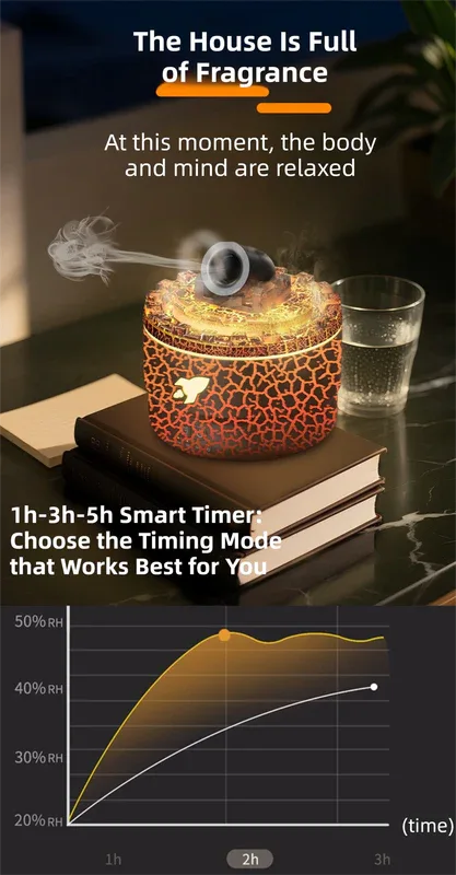 167 White Simulation Volcano Diffuser & Humidifier - Smart Timer Ultrasonic Mister with Volcano Lava Crack Shell and Colorful Light - Mekamart Australia