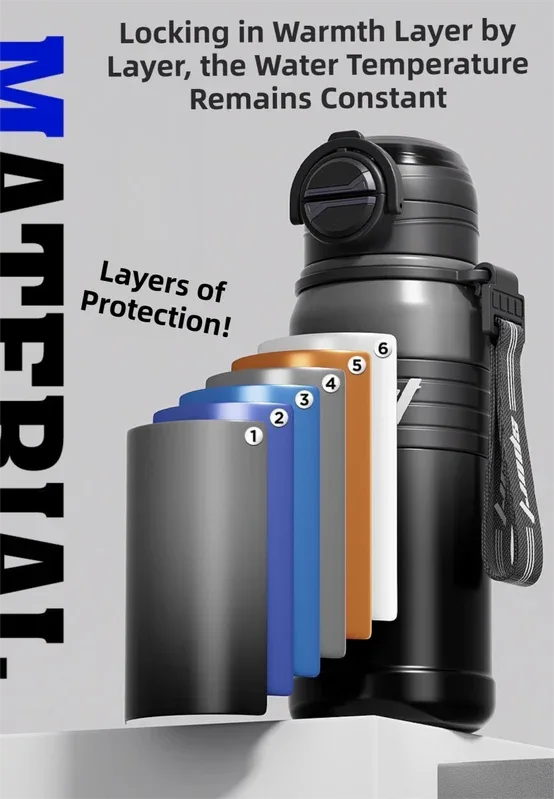 Gradient Coffee 670ml Large Capacity Sports Insulated Tumbler - 316 Stainless Steel Straw Water Bottle, Dual-Use Lid for Travel & Outdoors - Mekamart Australia