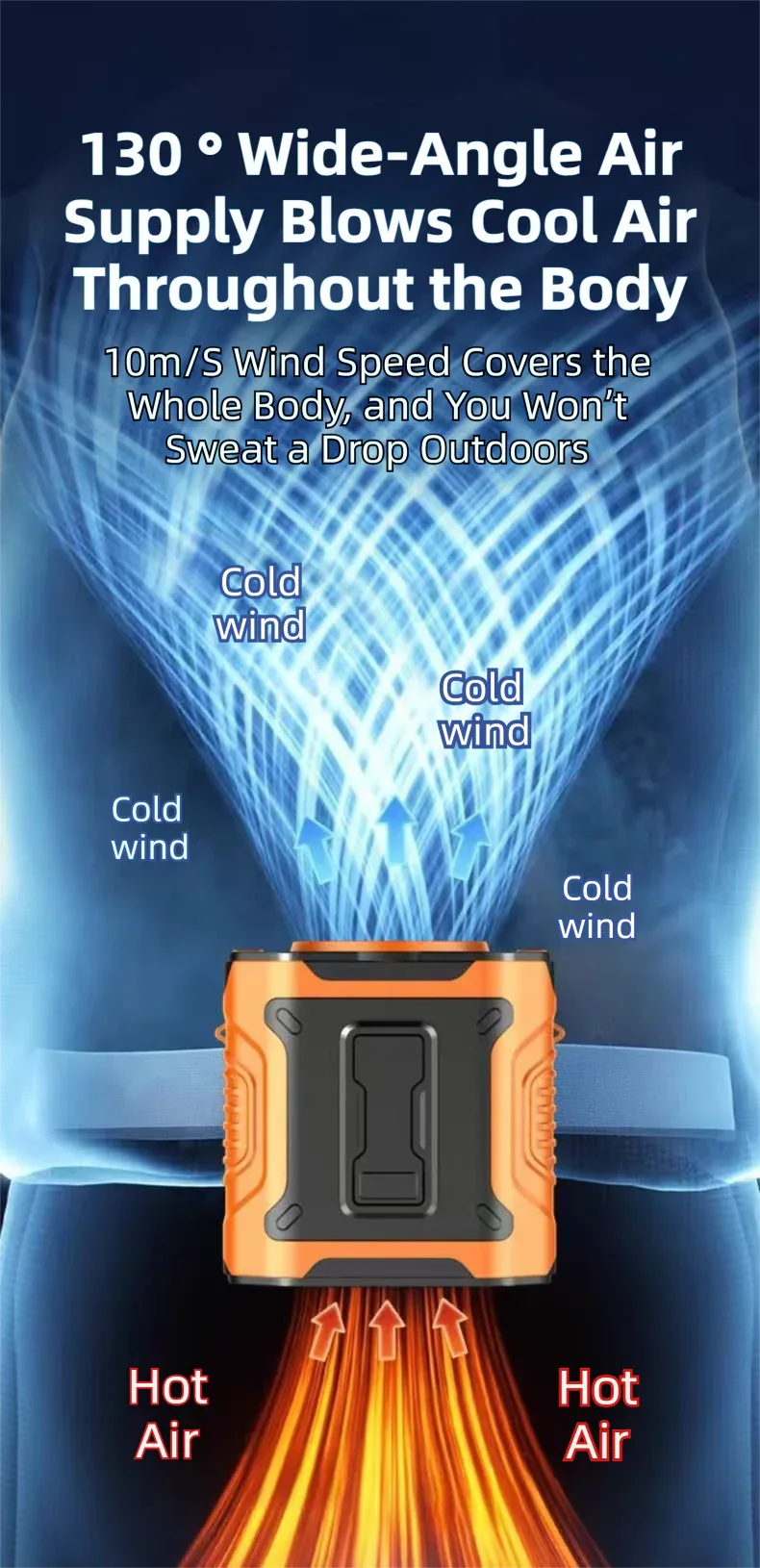 Dark Green Portable Waist Fan - Construction Site Cooling Solution with 360° Turbo Ice Engine, 100 Speed Gears, and LED Light - Mekamart Australia
